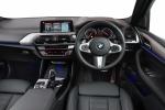 BMW X4 xDrive20d M Sport 2018 года (ZA)